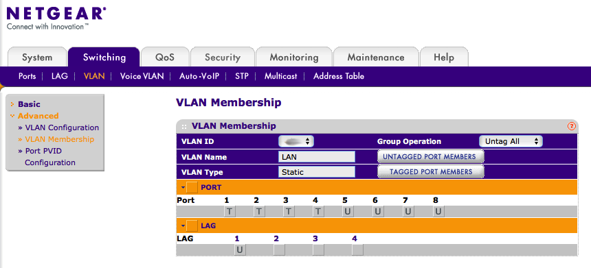 Netgear VLAN membership
