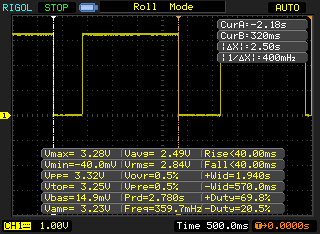 Oscilloscope picture of PIR Sensor output, with cursor