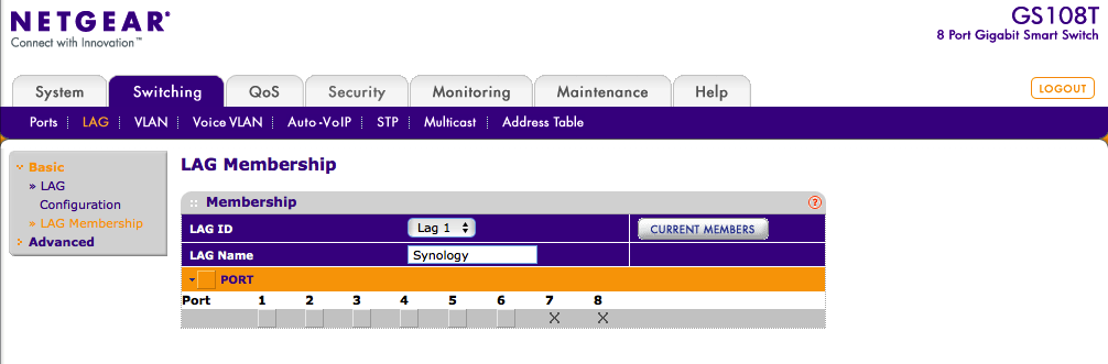 Netgear LAG members