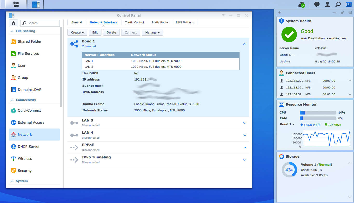 Synology bond result