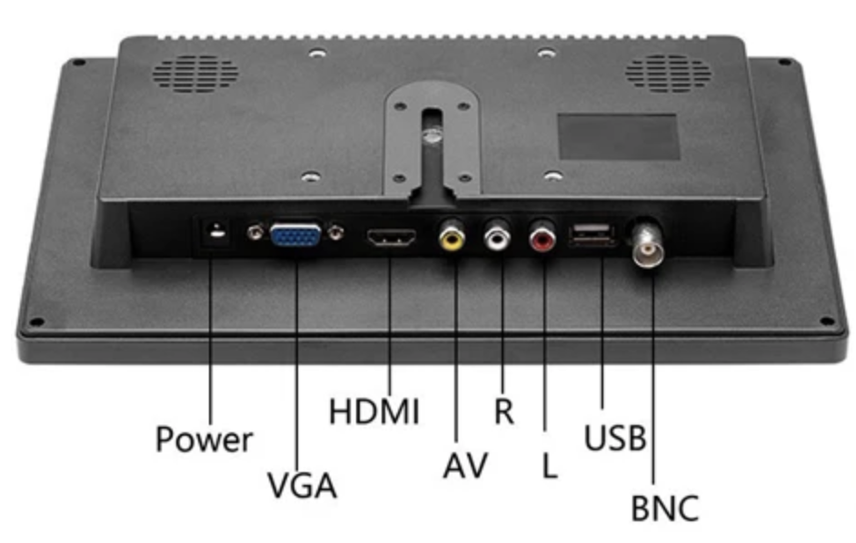 Podofo LCD monitor inputs