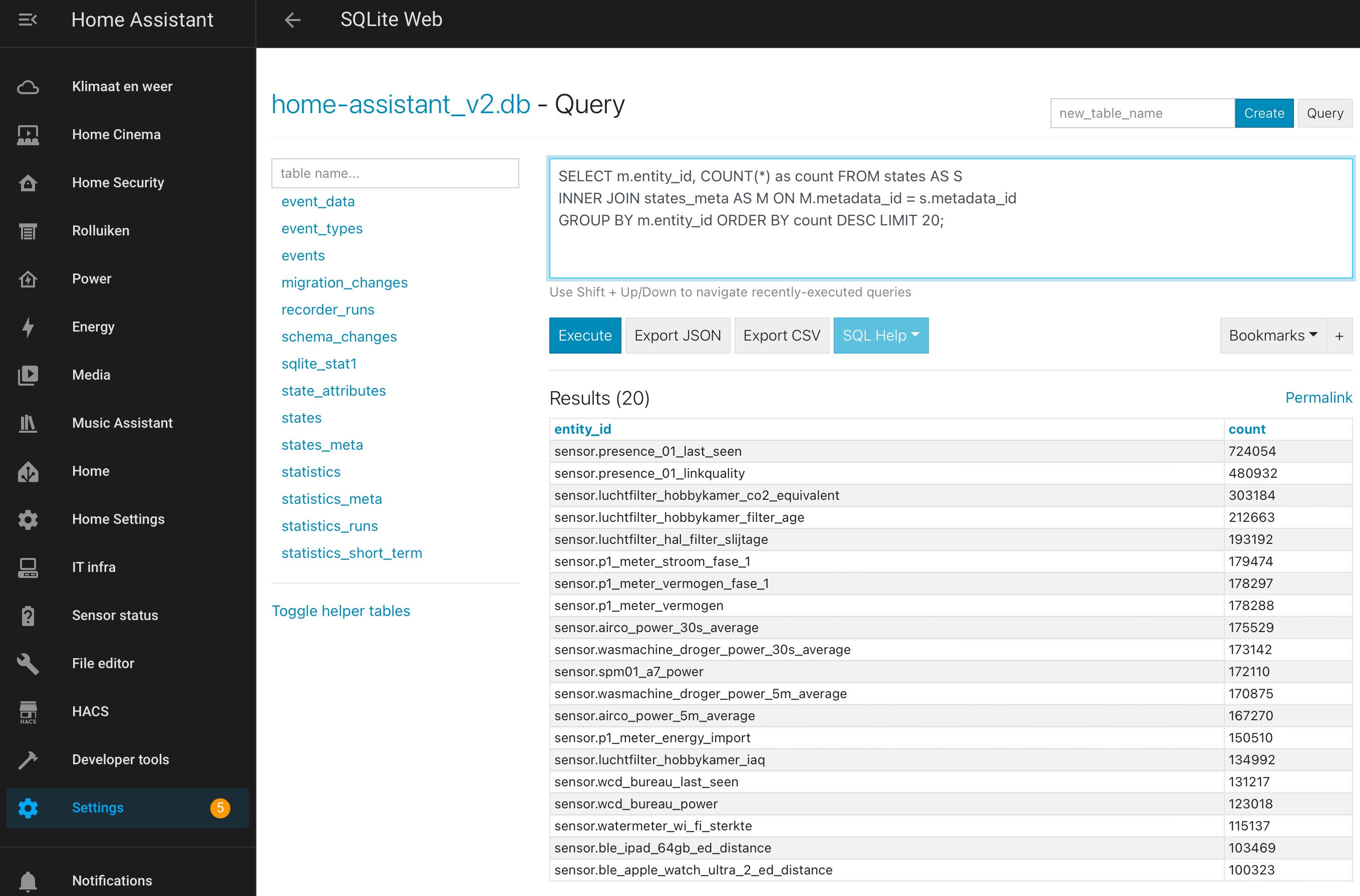 Top 20 of event sources in the Home Assistant Recorder database