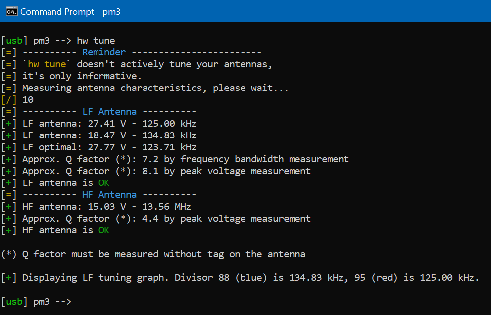 Test 2: Run 'hw tune' command from pm3